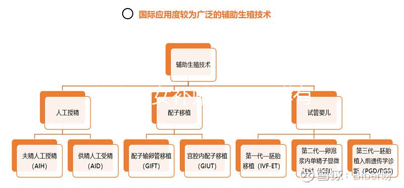 獨生子女補貼領取人群有三類，不同人群的領取部門有差異