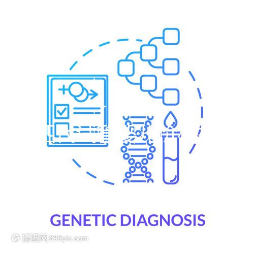 第四代試管嬰兒價格揭秘，檢查到移植準備十萬就夠了