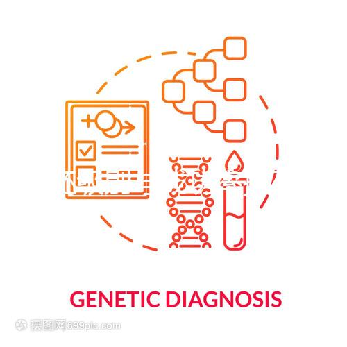囊胚級(jí)別與成功率排列表一覽，讓你輕松看懂4還是6開頭的好