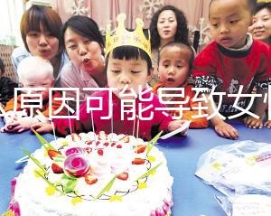 什么原因可能導(dǎo)致女性宮外孕?