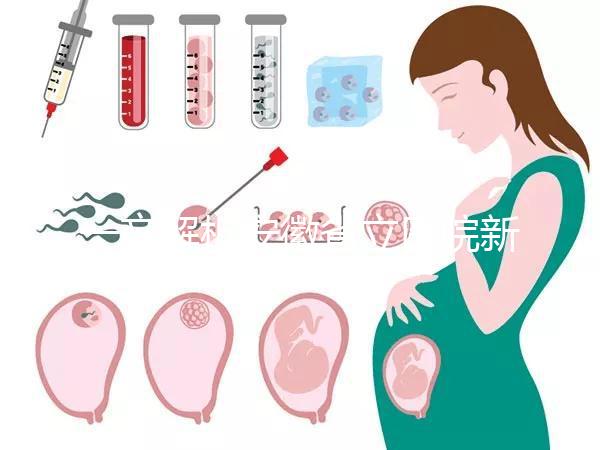 一文解析安徽省立醫(yī)院新生兒掛號方法及費用，準(zhǔn)媽媽速覽