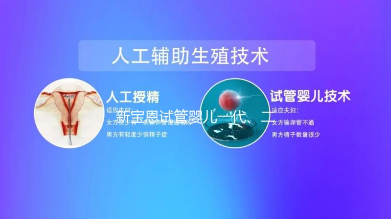 新寶恩試管嬰兒一代、二代、三代：區(qū)別與選擇策略