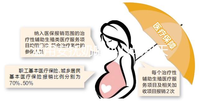 濫用安撫奶嘴小心地包天找上門，其對嘴巴影響也不小