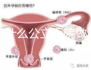 深圳什么公立醫院做試管嬰兒好一點？