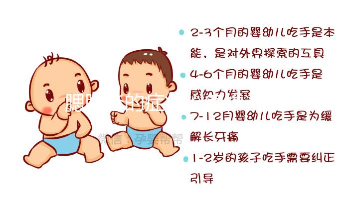 腮腺炎的癥狀（怎樣判斷是不是腮腺炎）