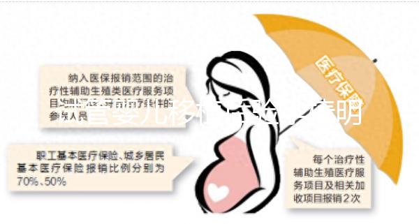 試管嬰兒移植后驗孕棒明明兩道杠,為什么醫(yī)生說我沒懷孕?