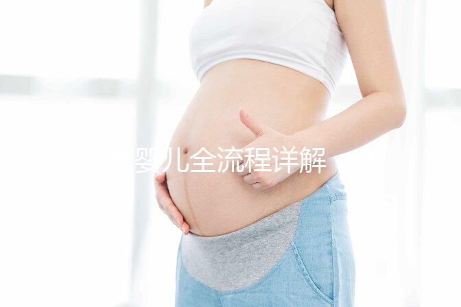 試管嬰兒全流程詳解，建議收藏！